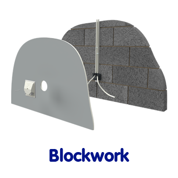 GRS-DUO-15 Blockwork Fitting