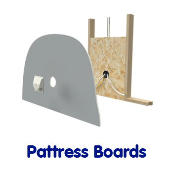 GRS-DUO-15 Pattress Board Fitting
