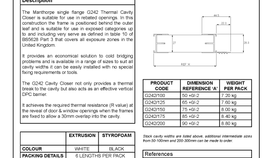 G242 Single Flange Datasheet